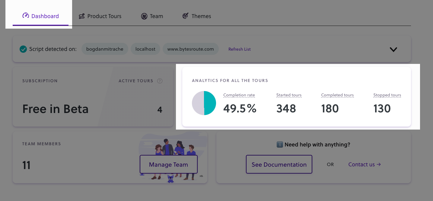 screenshot of Bytes Route
